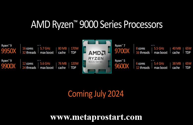 Ryzen 9000